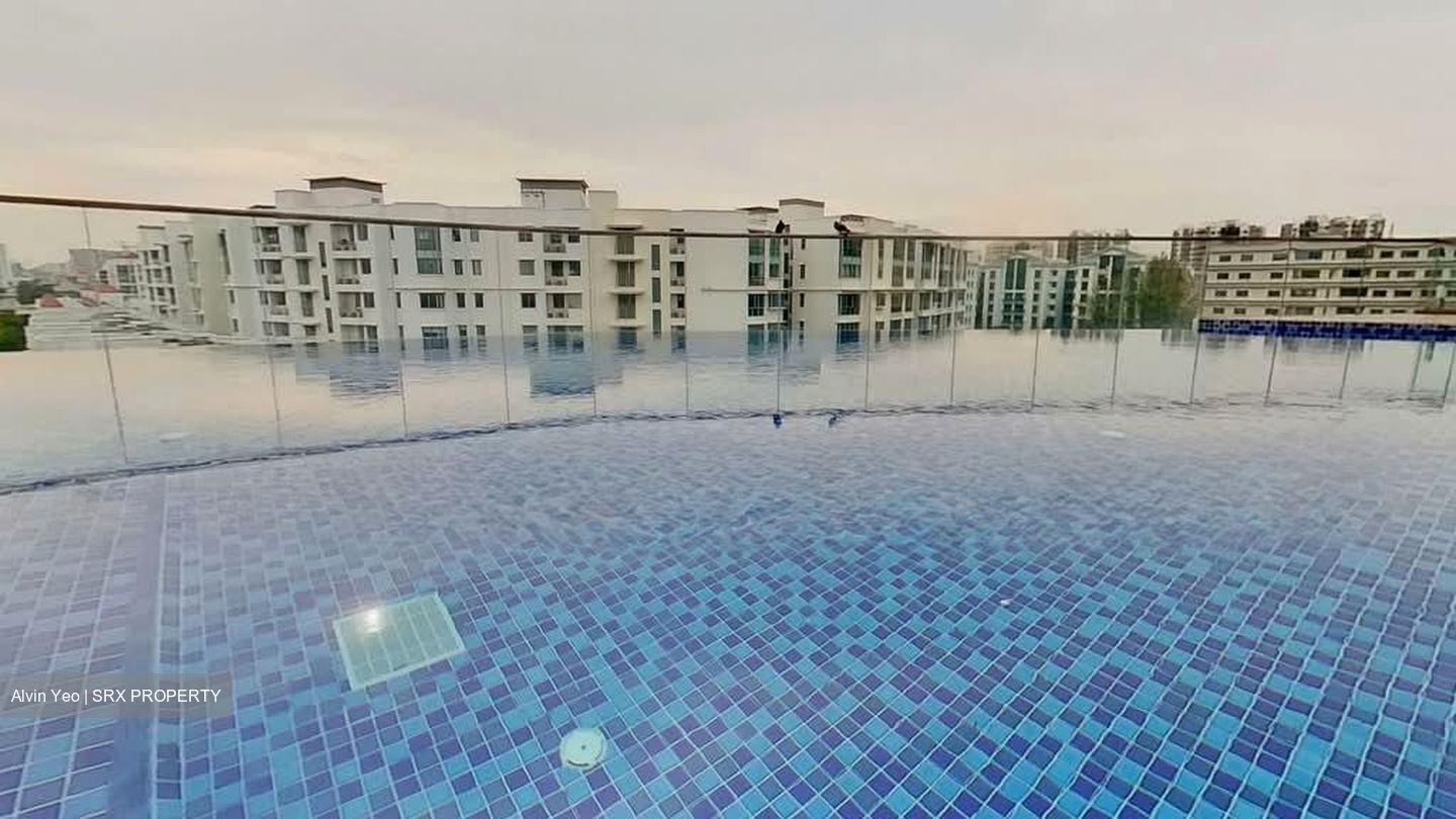Suites @ Guillemard (D15), Apartment #543069841